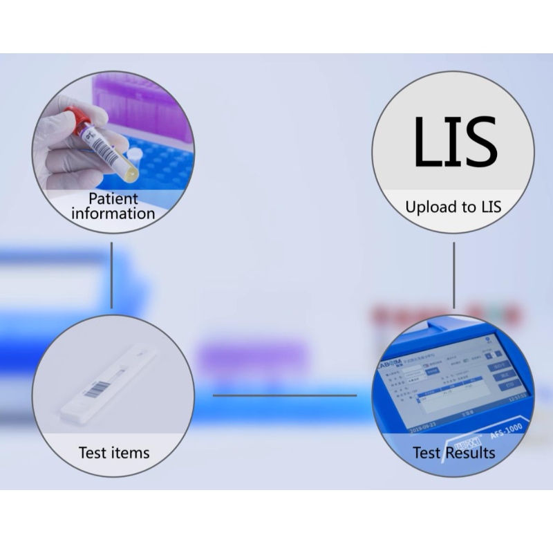 Analizzatore immunofluorescente AFS-1000