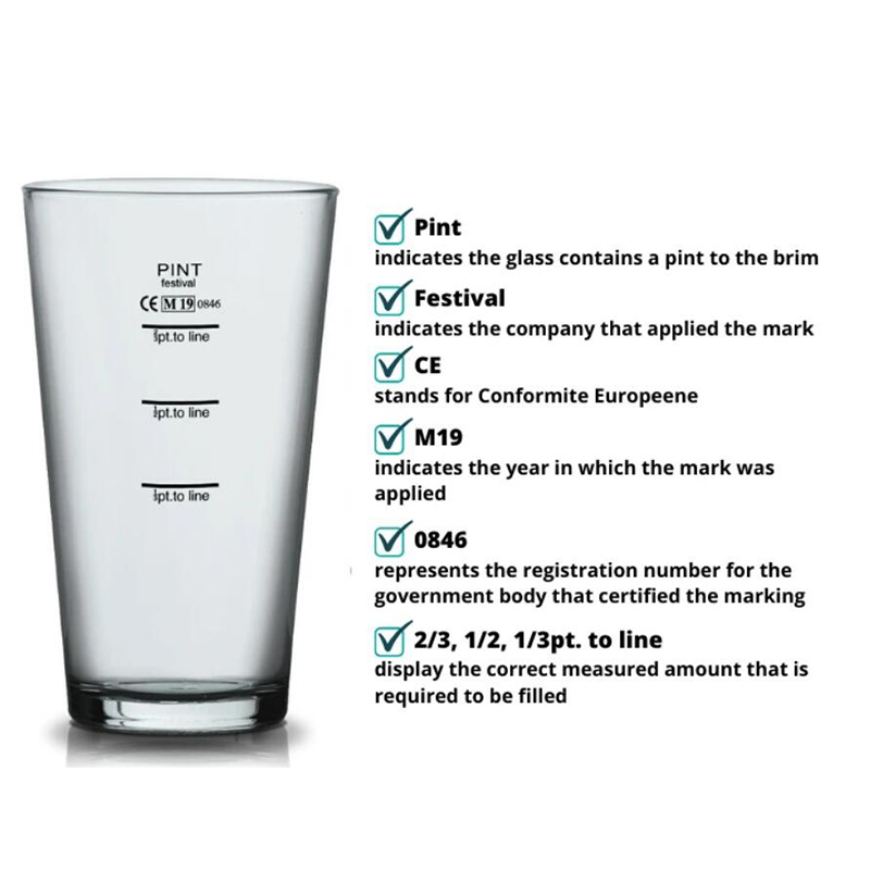 Cosa significa il m e altri segni su un bicchiere di pinta significano?