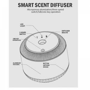 Macchina per la fragranza dell\'automobile V35