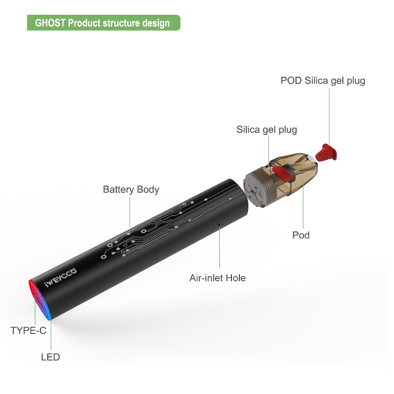 Iweycco Ghost Vape 650mAh 12W Pod Kit Sigaretta elettronica Sigaretta 2ml Vaporizzatore per cartuccia per te