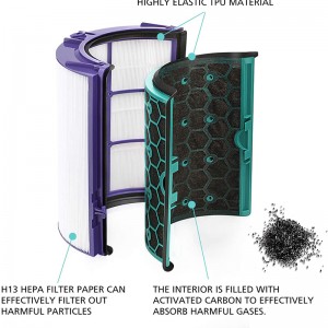 Freeman Dyson Purificatore Aria HP04 HP05 TP04 TP05 DP04HEPA