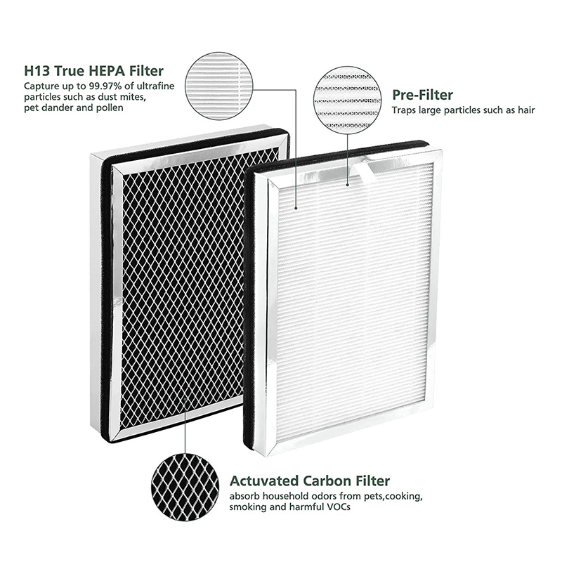 Medifyfy MA-25 Purificatore d'aria Hepa attivo Filtro carbone attivo H13 Filtro ad alta efficienza
