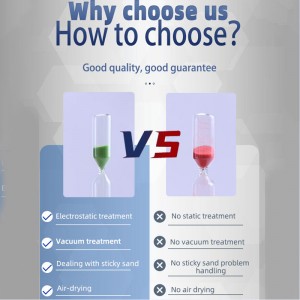 Fornitura di fabbrica Logo personalizzato in plastica esterna da 3min5 minuti Timer di sabbia per clessidra di plastica esagonale viola