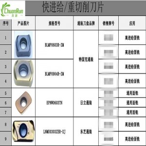 Inserti da taglio pesanti