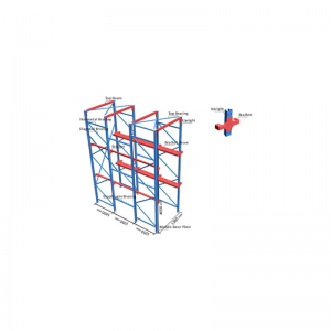 Guidare attraverso le scarabocchi