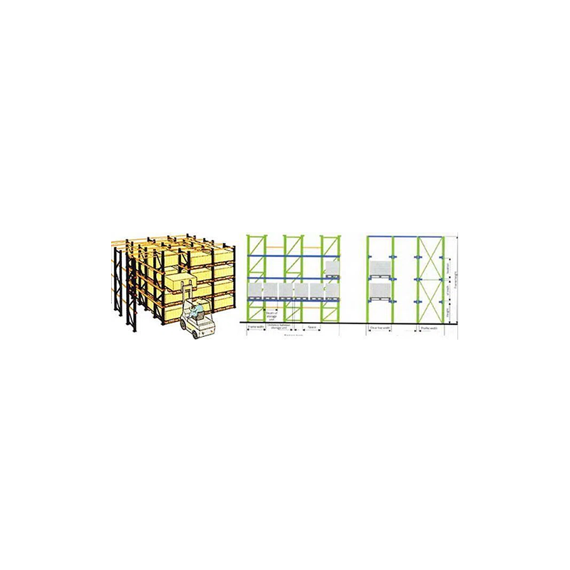 Guidare in racking da pallet