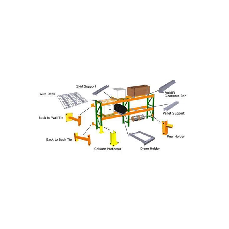 Accessori per rack pallet