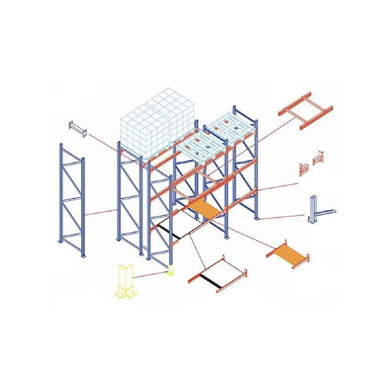 Sistemi di scaffalatura di pallet industriali