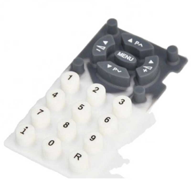 Prospettiva di sviluppo dell\'industria dei prodotti in gomma in Cina