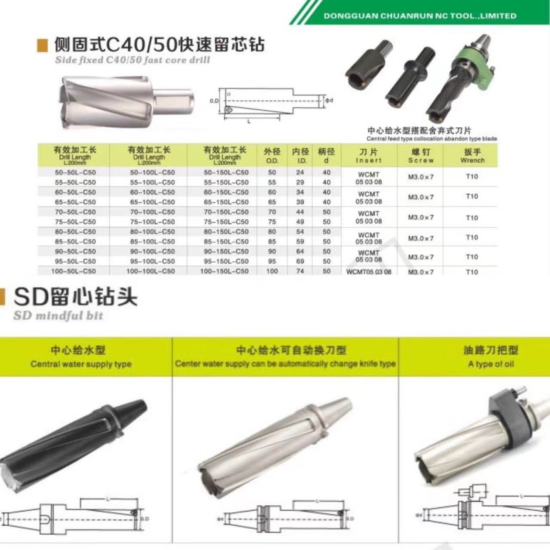 Chuanrun CNC ad alta velocità Carburo WC Core U-Drill WCMT Insert Machine Drill per inserto per utensili indicizzabile