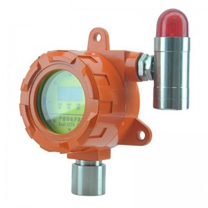 Rilevatore di gas pericoloso