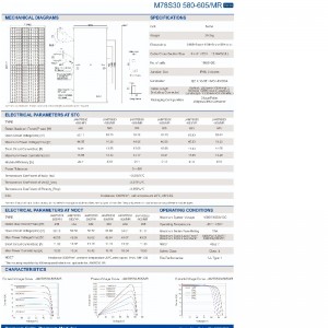 Sistema di pannello solare fotovoltaico ad alta efficienza Sistema online