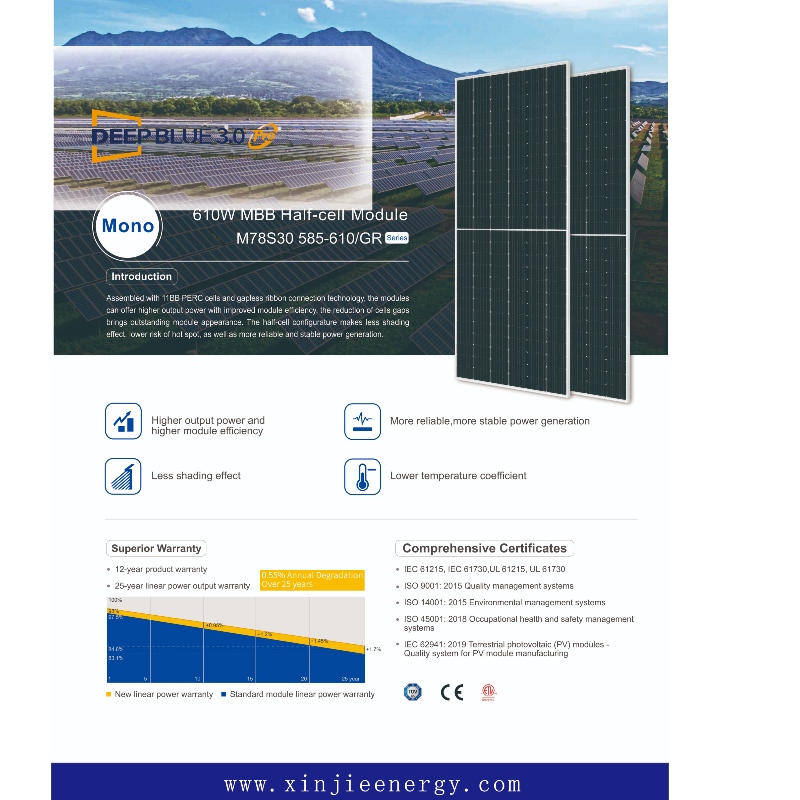 Pannelli di moduli ad alta efficienza fotovoltaici a singolo lato efficienza Sistema Vendite online