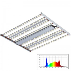 Barre UV+fr regolabili a spettro da 800 W LED a spettro completo