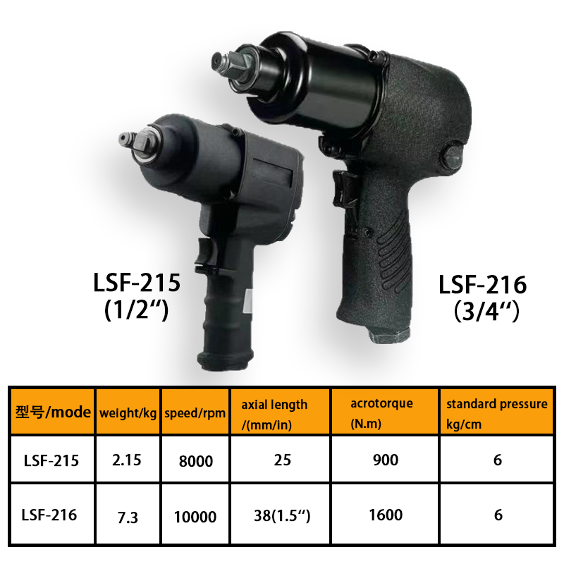 Output pneumatico ad alto contenuto di coppia stabile leggera Chiave pneumatica di grado industriale Impatto pneumatico Chiave di vento pneumatico strumento pneumatico