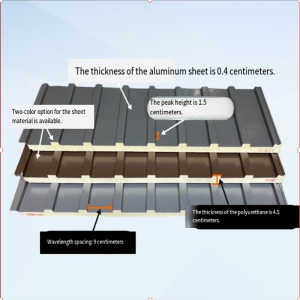 Pannelli in alluminio per il tetto della Grande Muraglia-Design sagato con proprietà di isolamento termico
