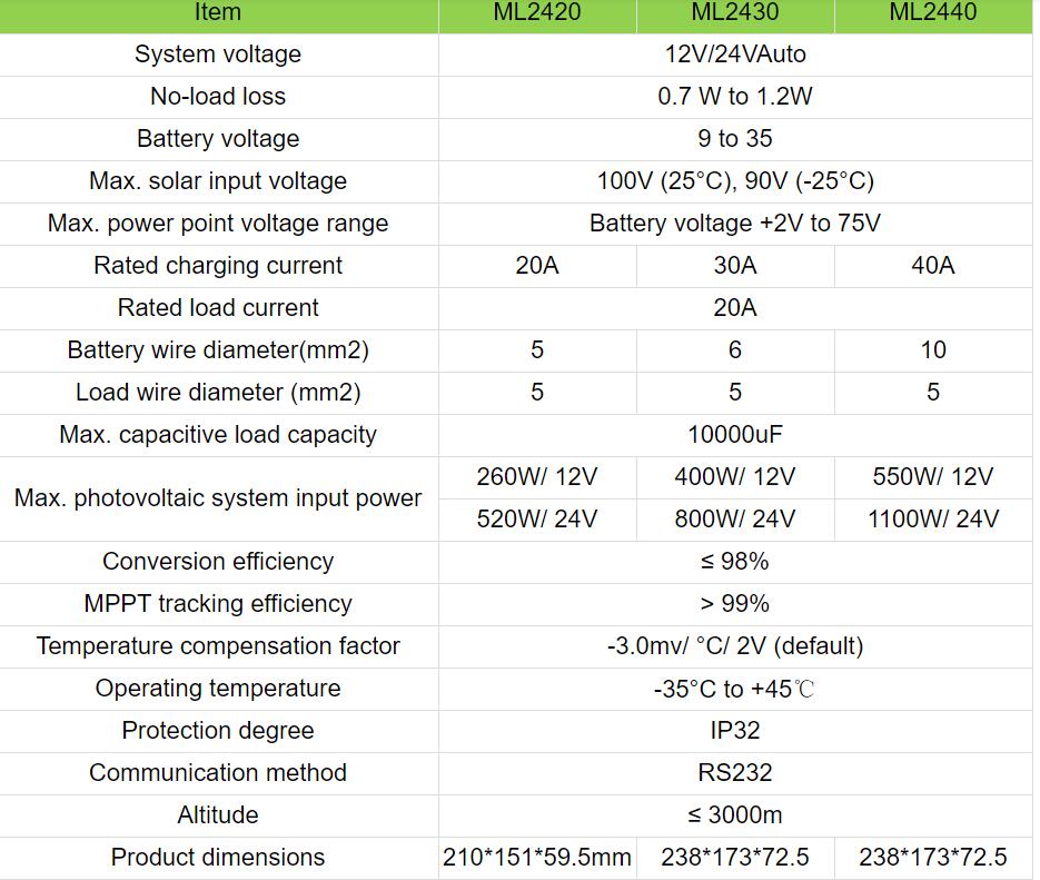 1623196013.jpg 3.jpg