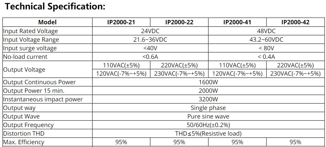 1623199877.jpg 3.jpg