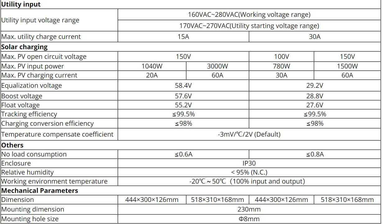 1623243090.jpg 5.jpg