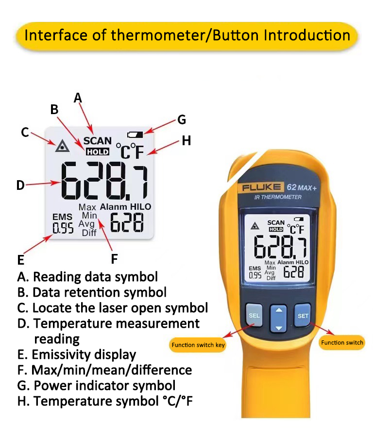 1678346294.jpg 红外线测温仪外贸按键细节介绍.jpg